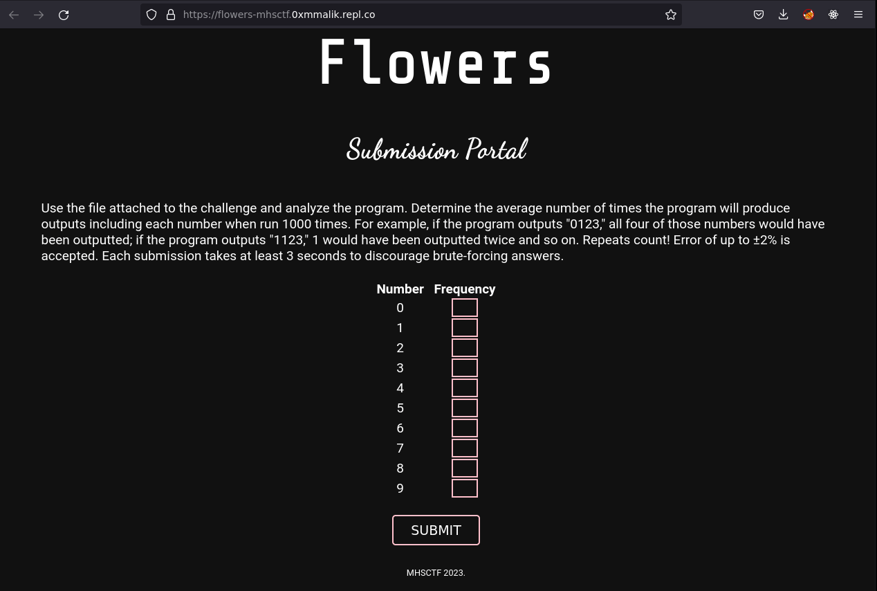 Submission web page